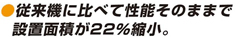 従来機に比べて性能そのままで設置面積が22%縮小。