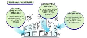 シャッター隙間対策用ブラシ