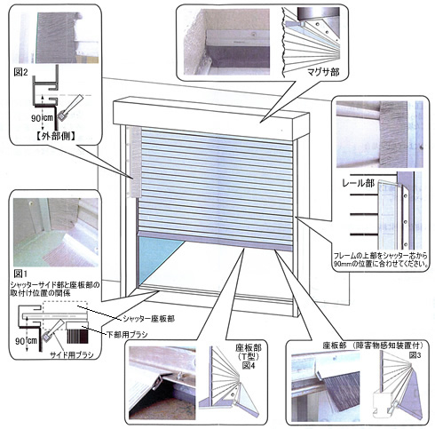 シャッター隙間ブラシ　施工説明の写真