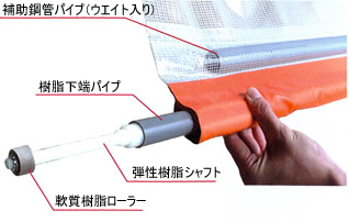 安全・清潔・省エネを追及の画像2